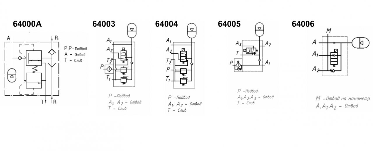     64000 :  2